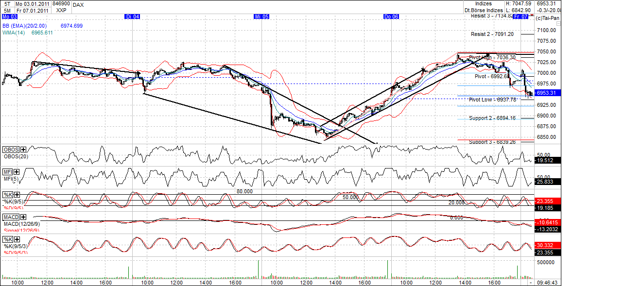 dax_(2).png