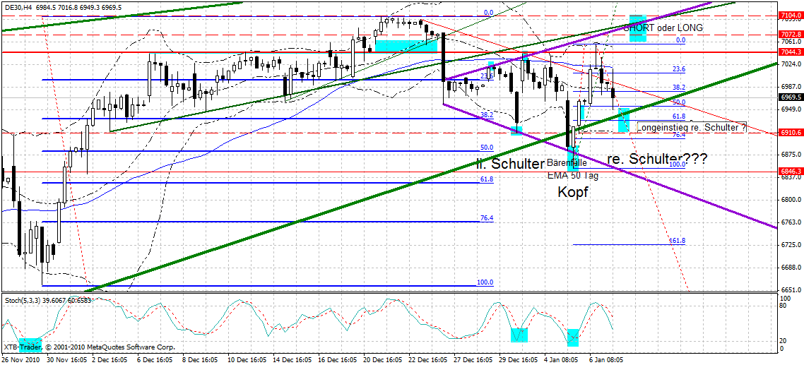 dax_240_min.gif