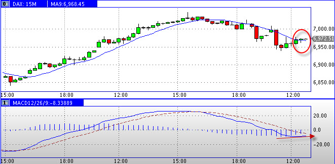 dax_15m.jpg