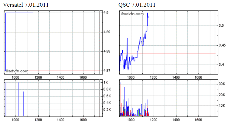 qsc-vtw_2011-01-07.gif