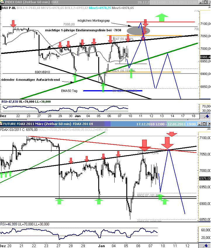 dax1h.jpg