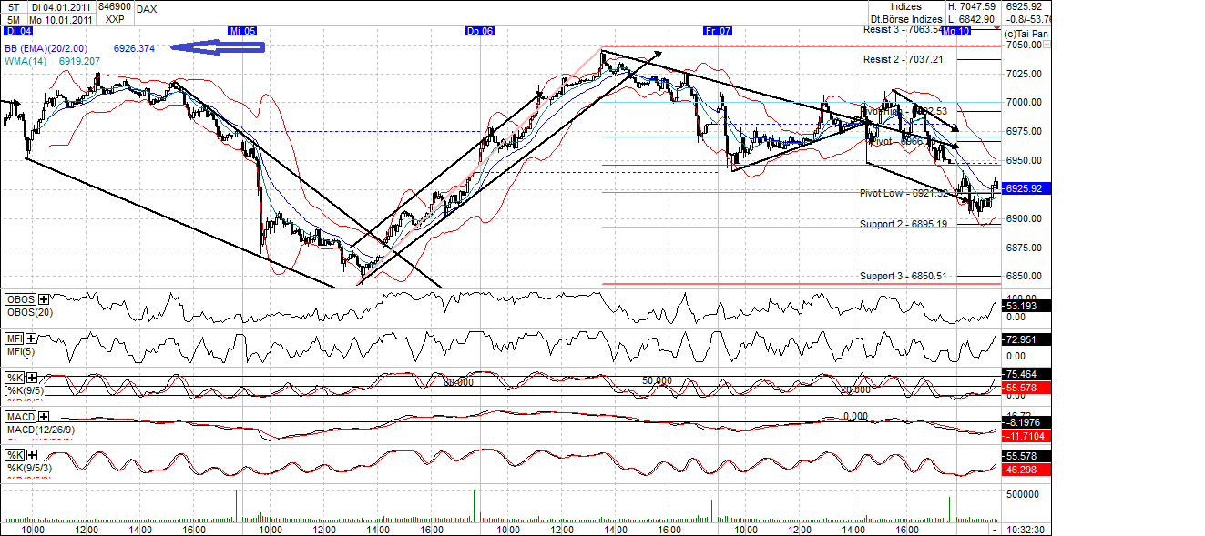 dax_(2).png