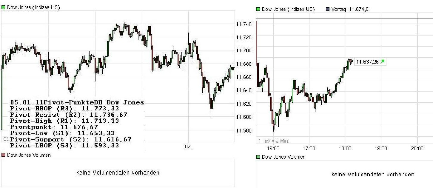 kopie_vonpivot-punkt_10.jpg