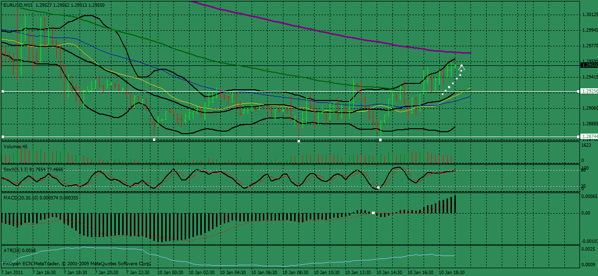 euro-usd1.gif