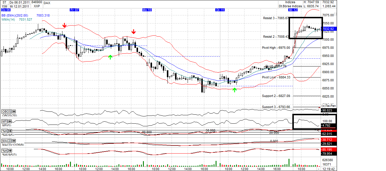 dax_(2).png