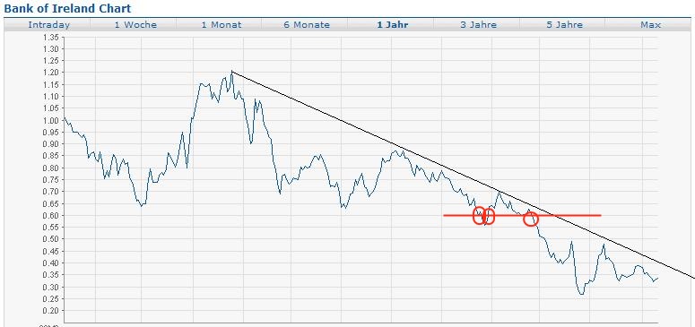 chart.jpg