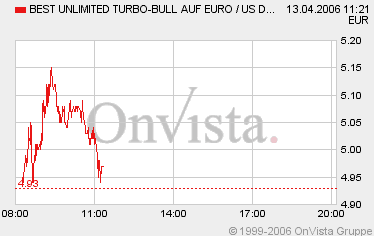 Eurolong1,21.bmp