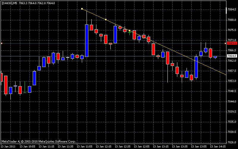 dax5kerze.gif