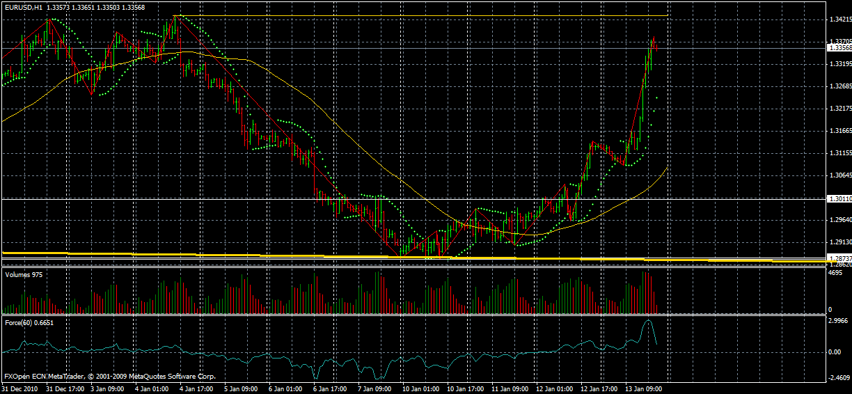 euro-usd1.gif