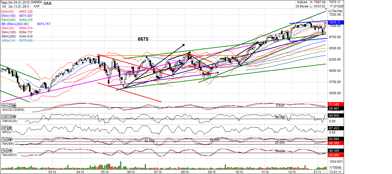 dax_(2).png