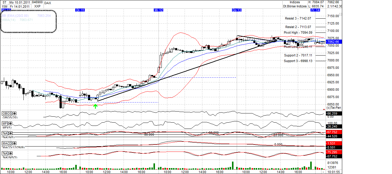 dax_(2).png