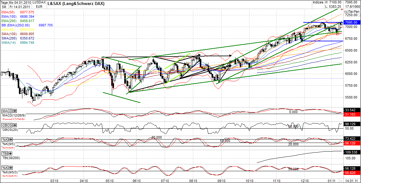 dax_(2).png