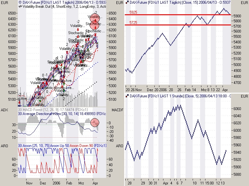 FDAX_13.png