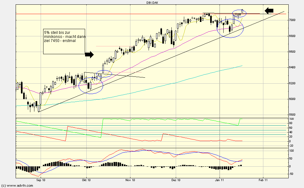 dax.gif