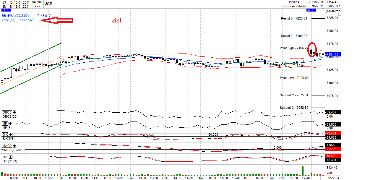 dax_(2).png