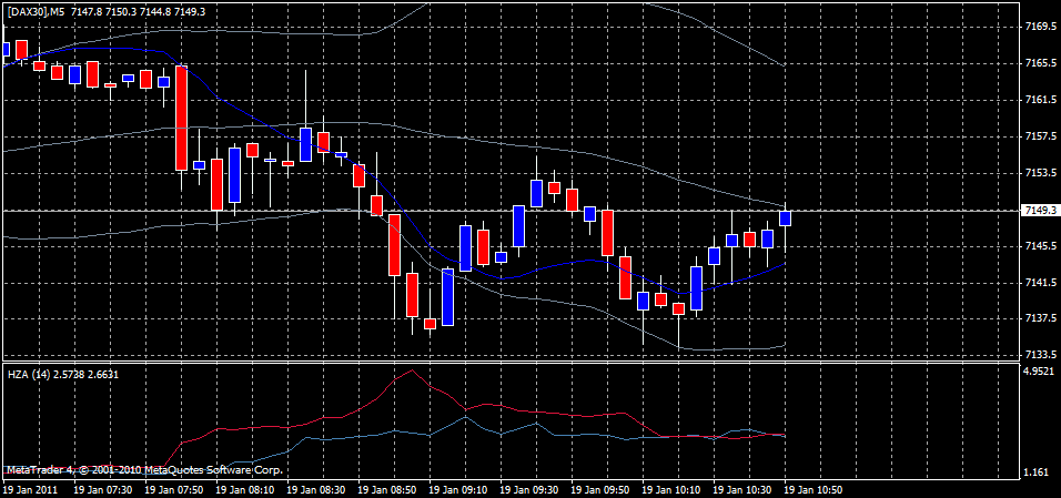 dax5er.gif