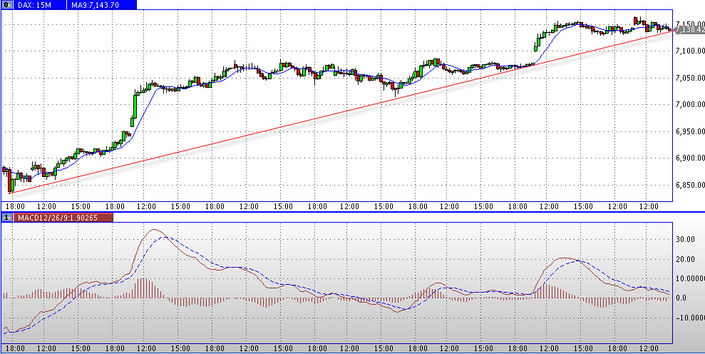 dax_15m.jpg