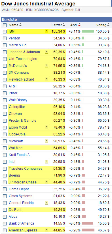 dow.jpg