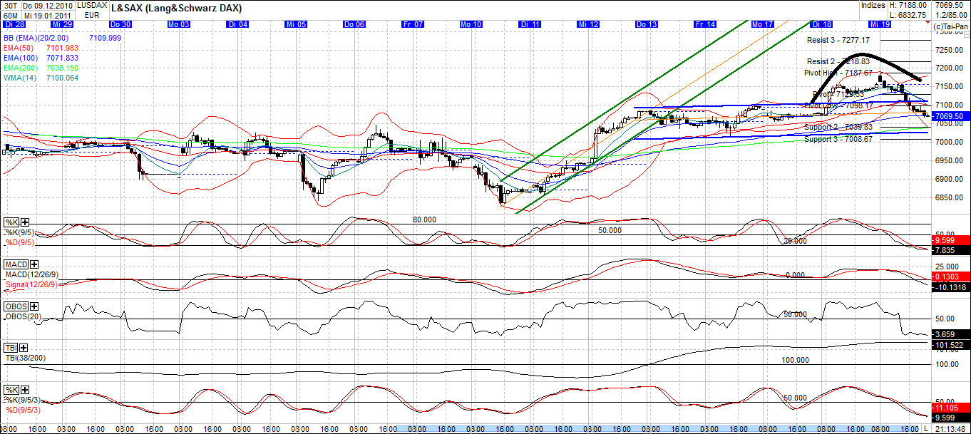 dax_(2).png