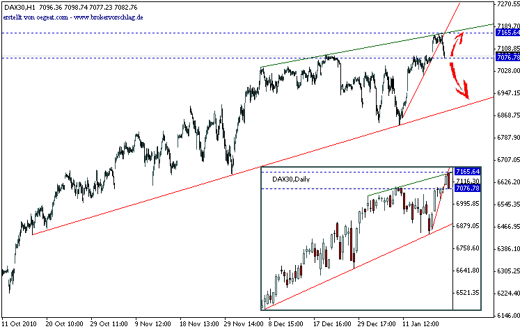 index-dax-19.gif