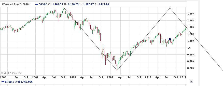 spx.jpg