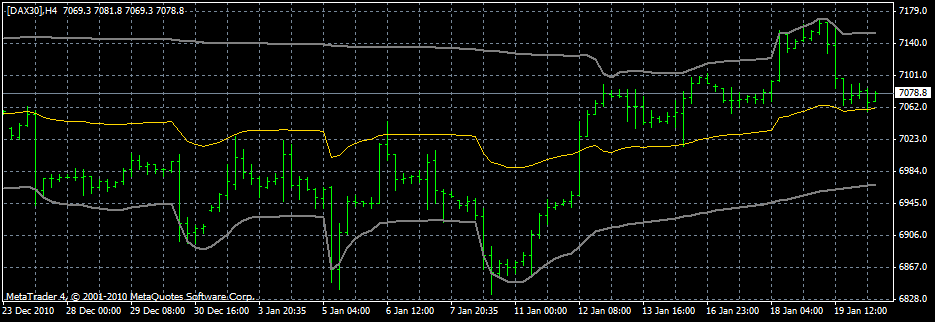 dax4h.gif