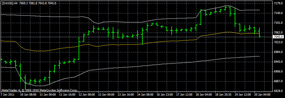 dax4h.gif