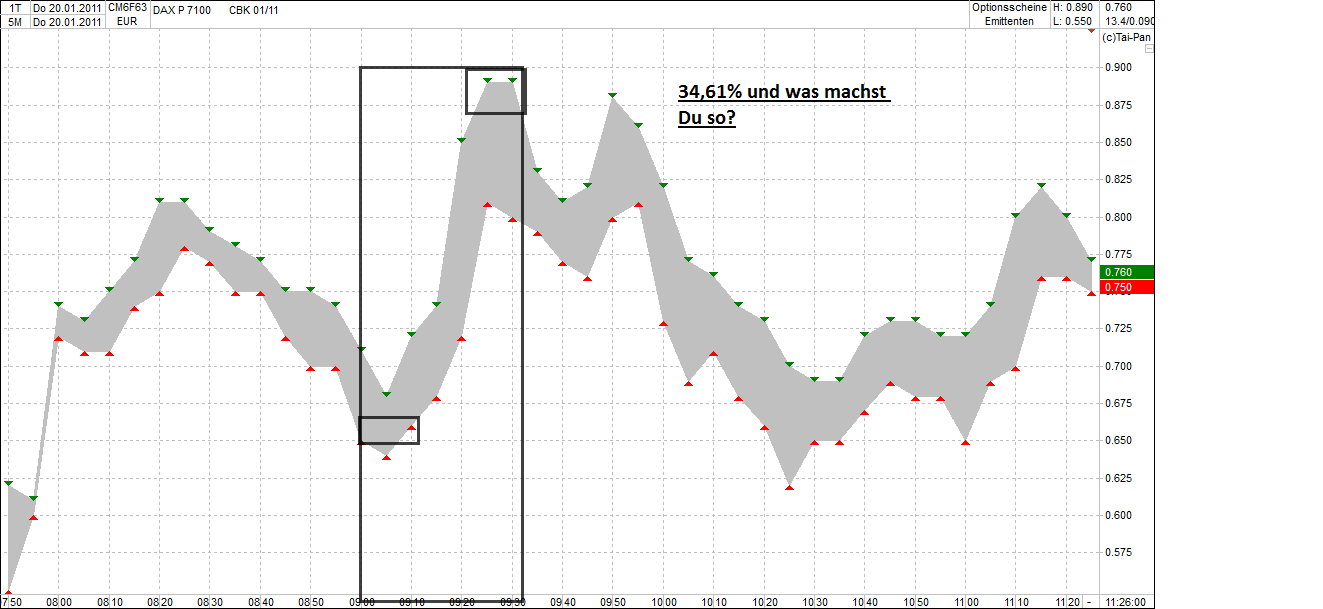 dax_(2).png