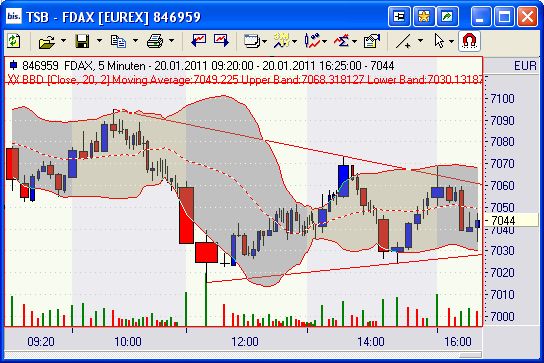 fdax5ervol.jpg