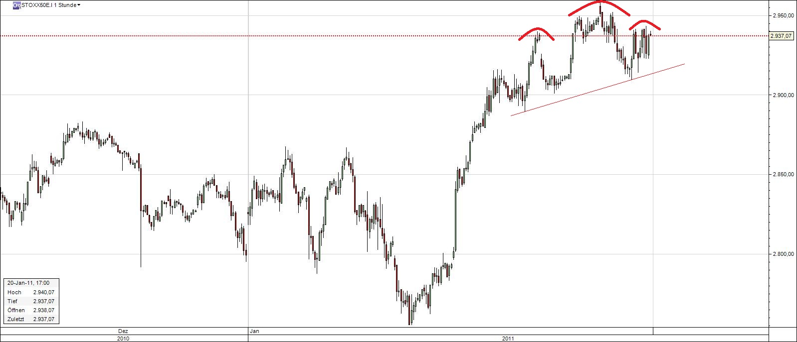 eurostoxx.jpg