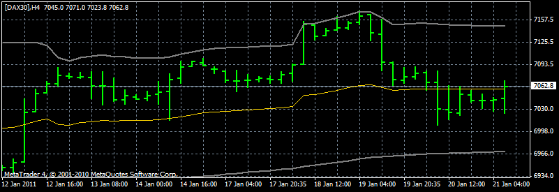 dax4h.gif