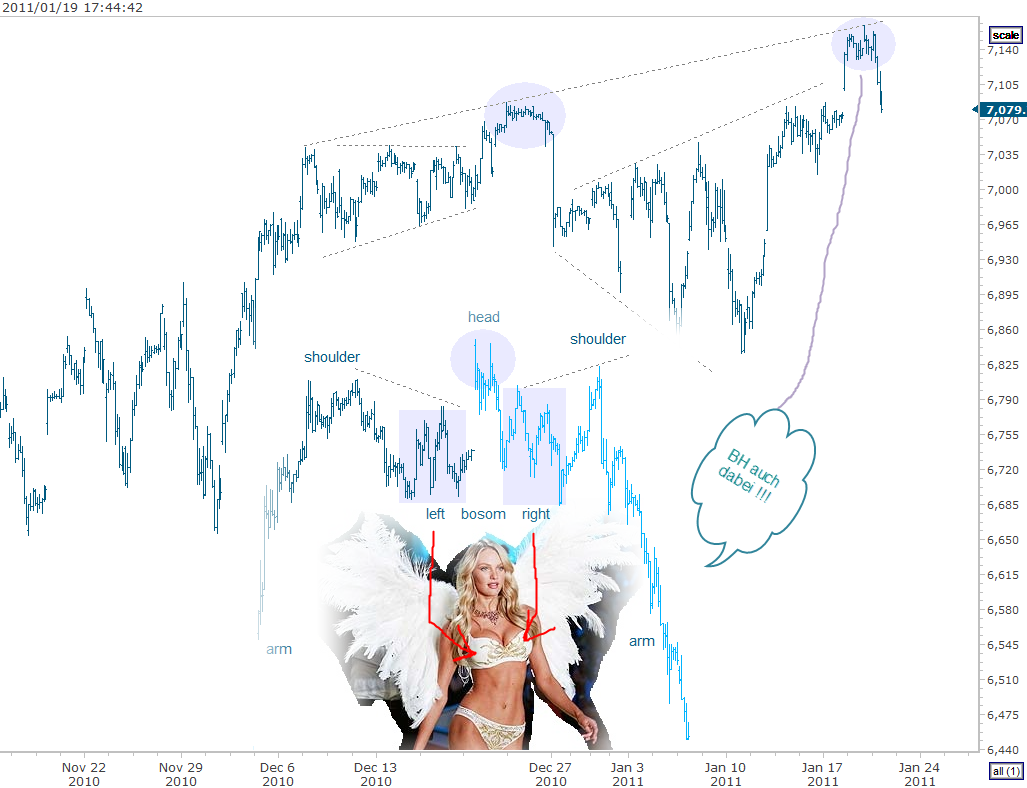 dax_x_market_sexiest_butterfly_4_166.png