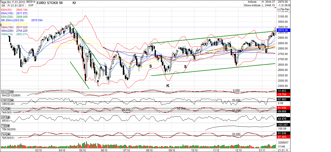 eurostoxx50.png