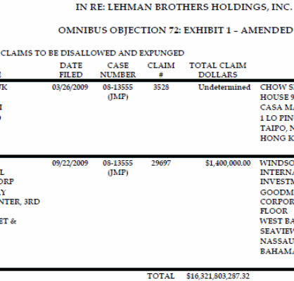 2011-01-20-to-be-disallowed-and-expunged.gif