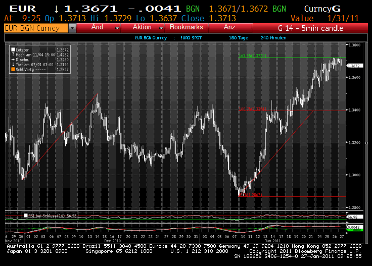 eur_g10.gif