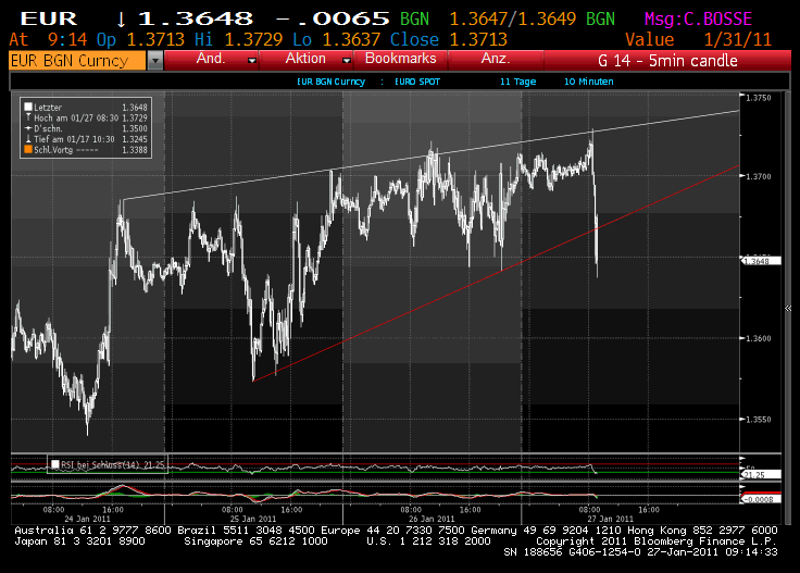 eur_g14.gif