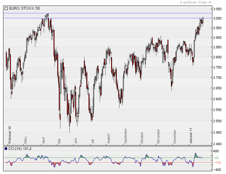 stoxx.png