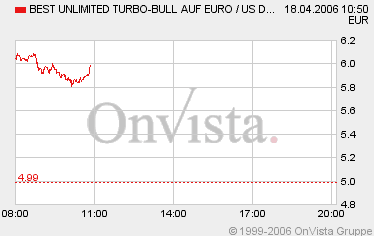 euro5,99.gif