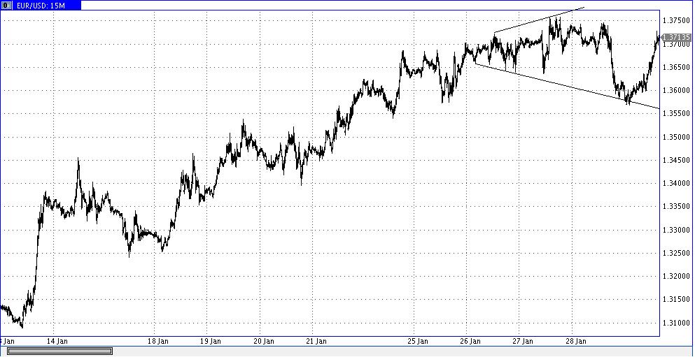 eurusd.jpg