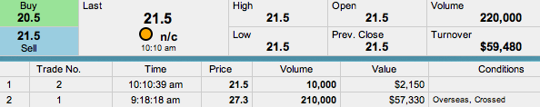 mindoro_asx_vorboerslich2.png