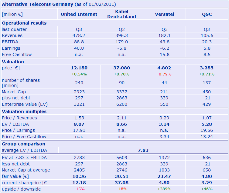 alt_telco_germany_02.gif