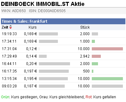 deinboeck_frankfurt_01022011.jpg