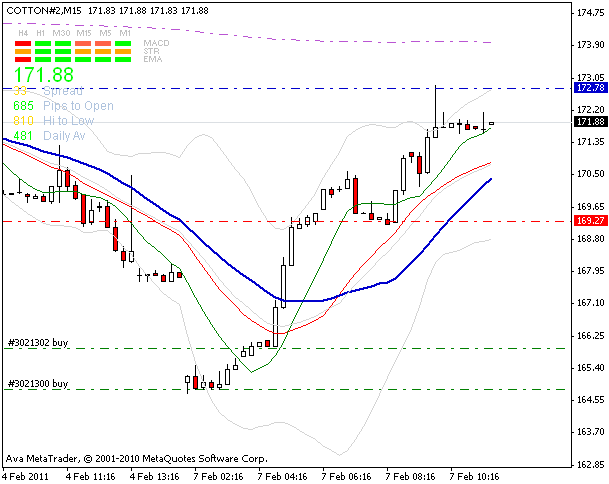 cotton-240_min-trend-kannte-7-2.gif