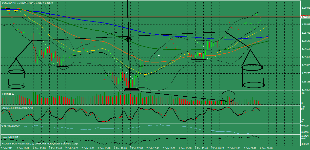 euro-usd11.gif