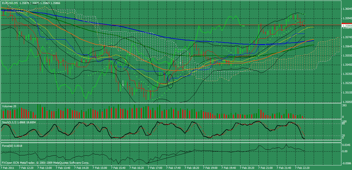 euro-usd11.gif