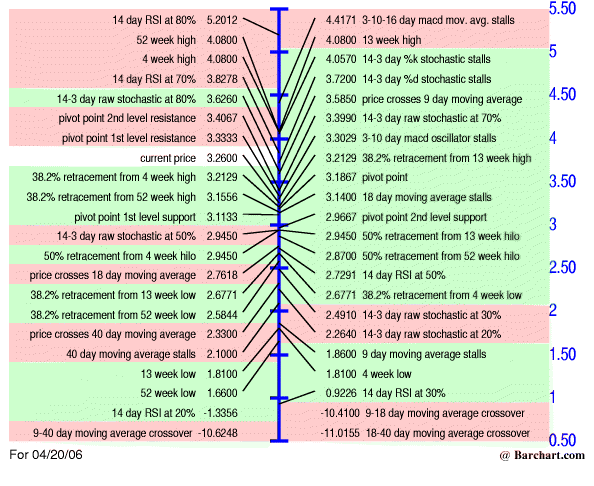 VMCS2004.GIF