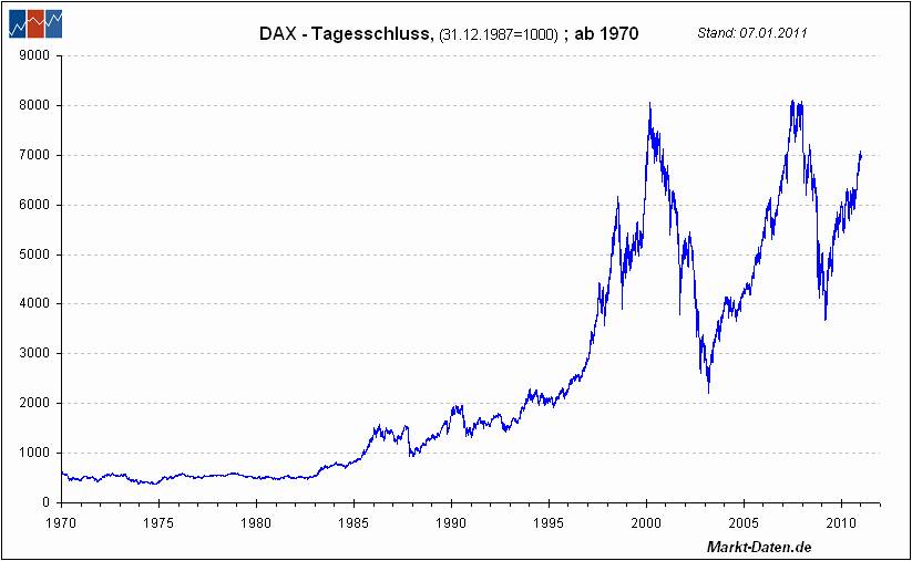 dax.jpg