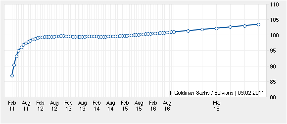 wti.png