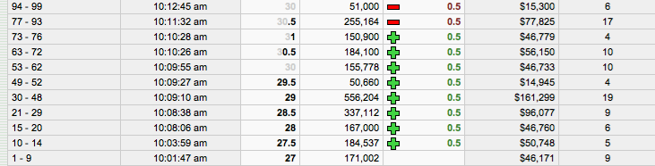 bauxite_erstetrades_11-02-2011.png