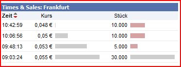 aufzeichnen.jpg